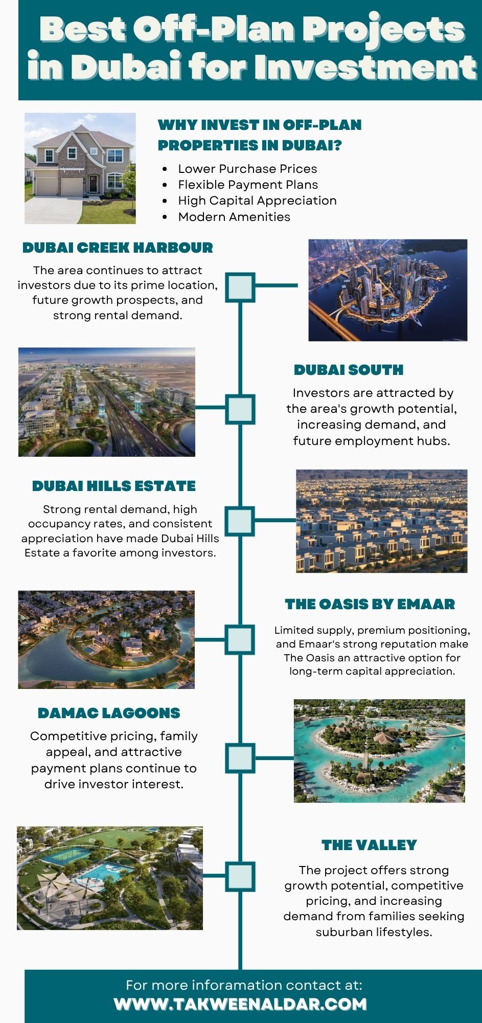 Best Off-Plan Projects in Dubai for Investment.jpg