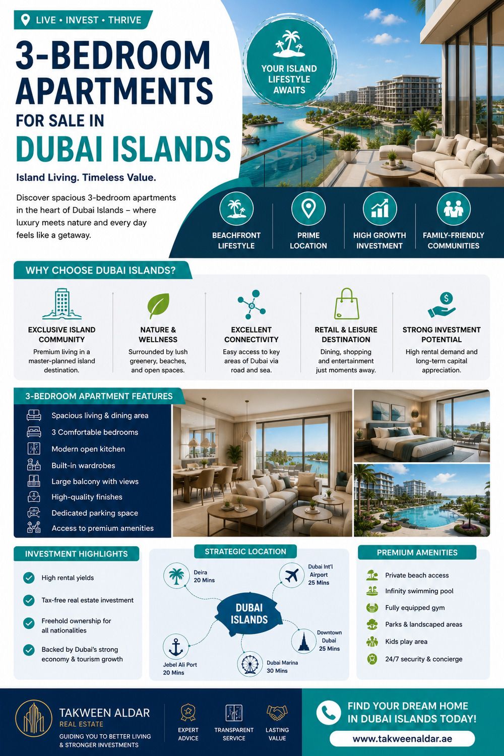 3 bedroom apartments for sale Dubai Islands.jpg