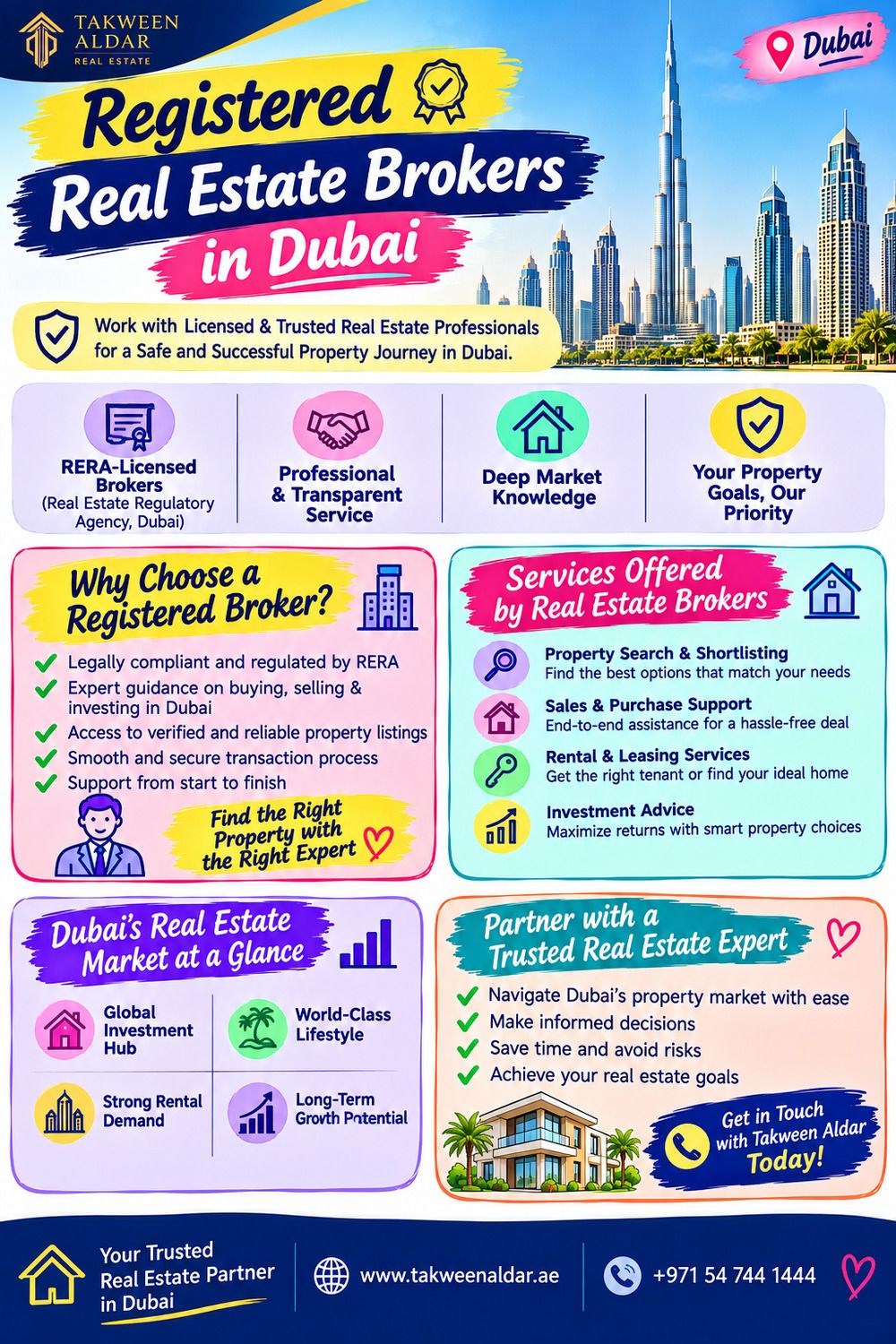 registered real estate brokers in dubai.jpg